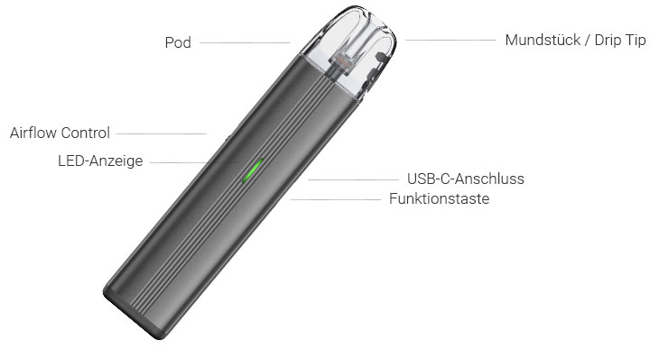 UWELL Caliburn Air R mit GPP Alpha Pod und einstellbarer Airflow Control