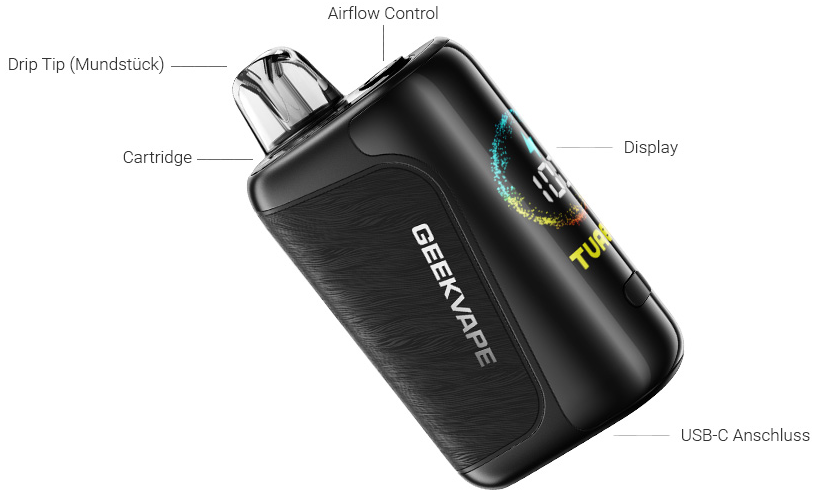 GEEKVAPE Go Pod Kit mit 1500-mAh-Akku und 10-ml-Dual-Mesh-Pod