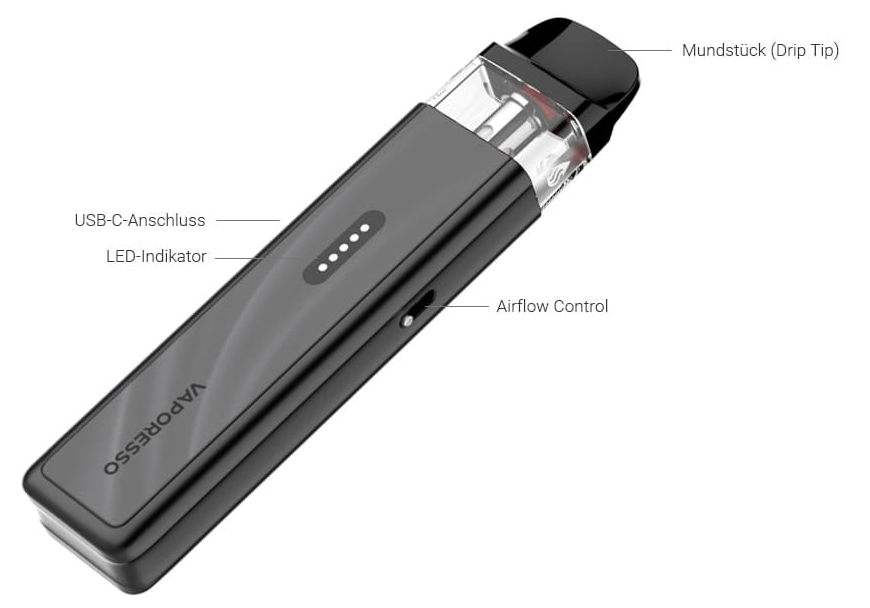 Vaporesso - Xros 6 mini